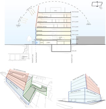 Array Architects Zoning